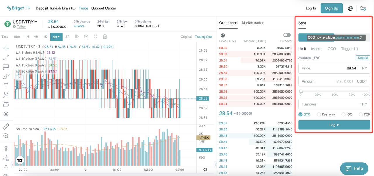 How to Buy Crypto with TRY (Turkish Lira) on Bitget Turkey | Full Guide image 8