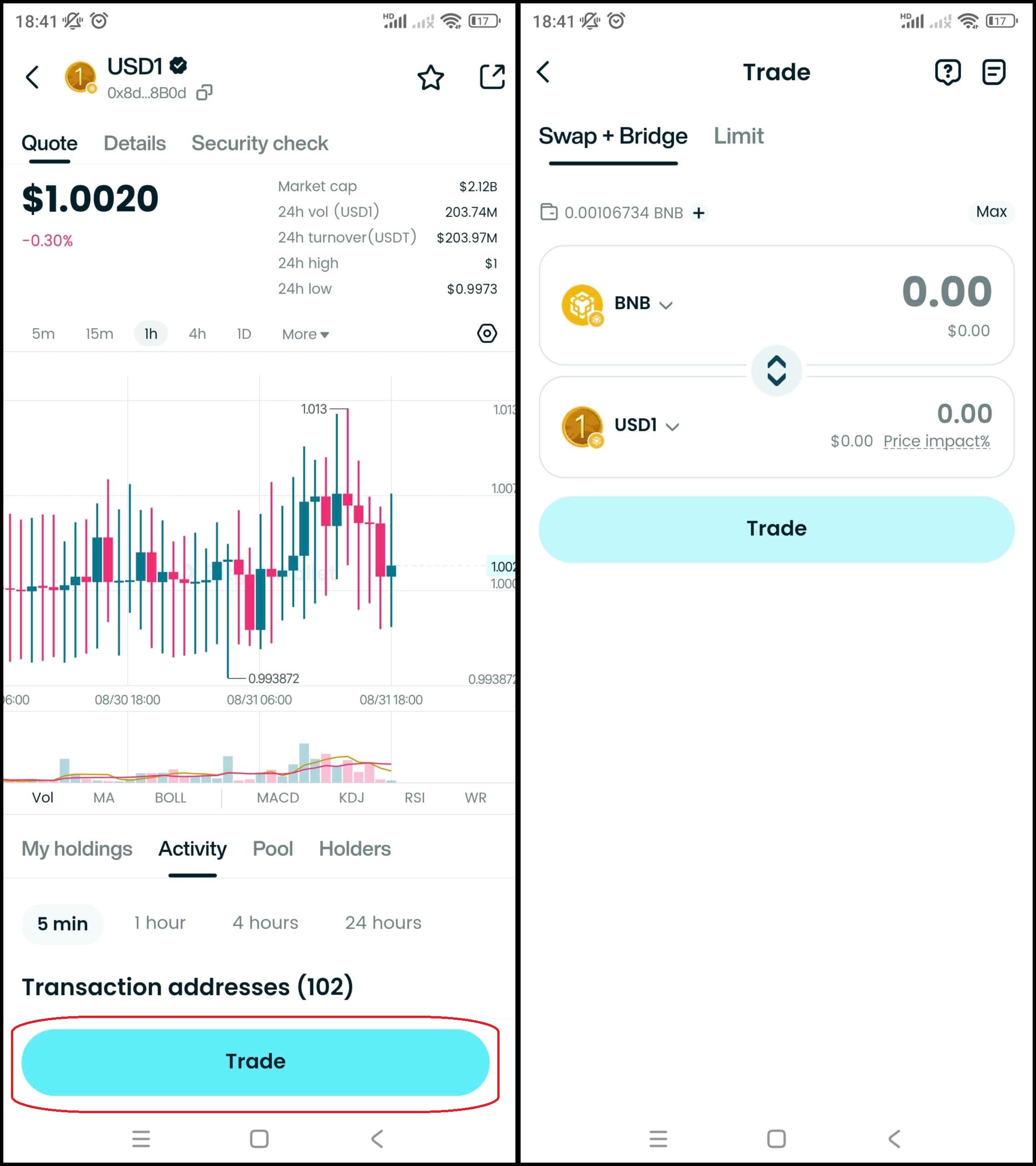 What is USD1: Trump-Backed Stablecoin Explained with Risks, Listings, and Market Outlook image 8