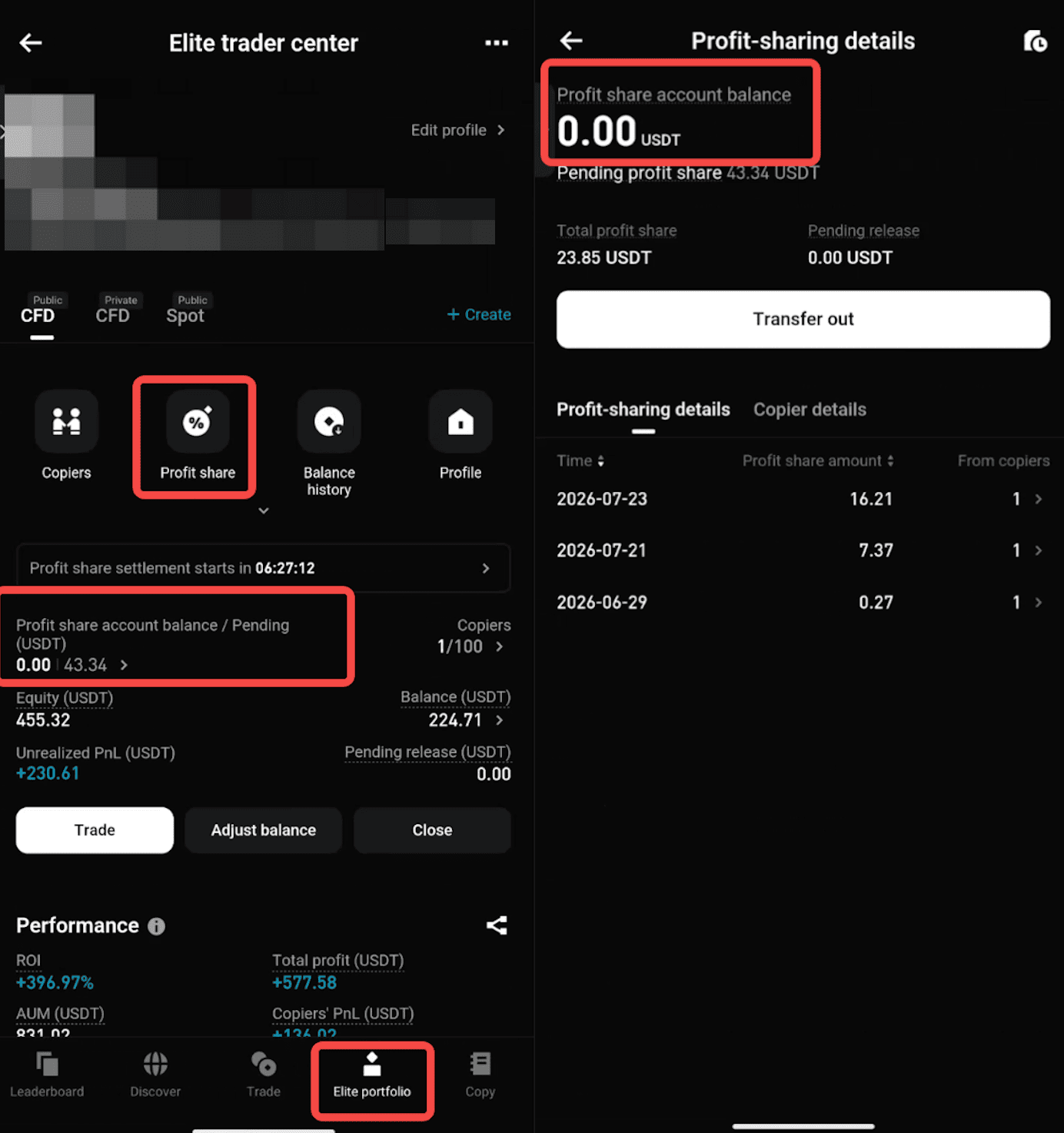 CFD Profit Share Account User Guide