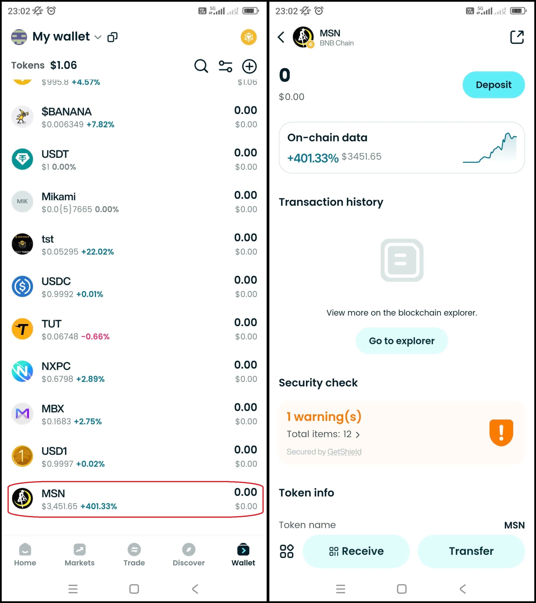 What is MSN (MSN): The Community-driven BNB Chain Token Behind a 33,740% Breakout image 8
