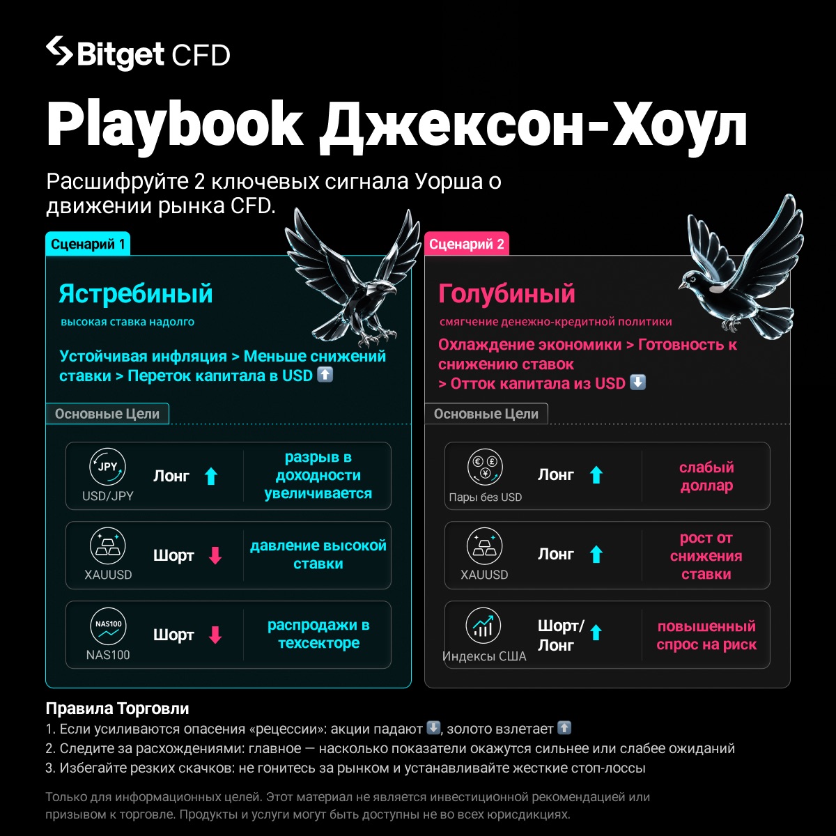 Приближается Глобальный симпозиум центральных банков в Джексон-Хоул: фокус в торговле долларом США, золотом и фондовыми индексами через призму Кевина Уорша image 0