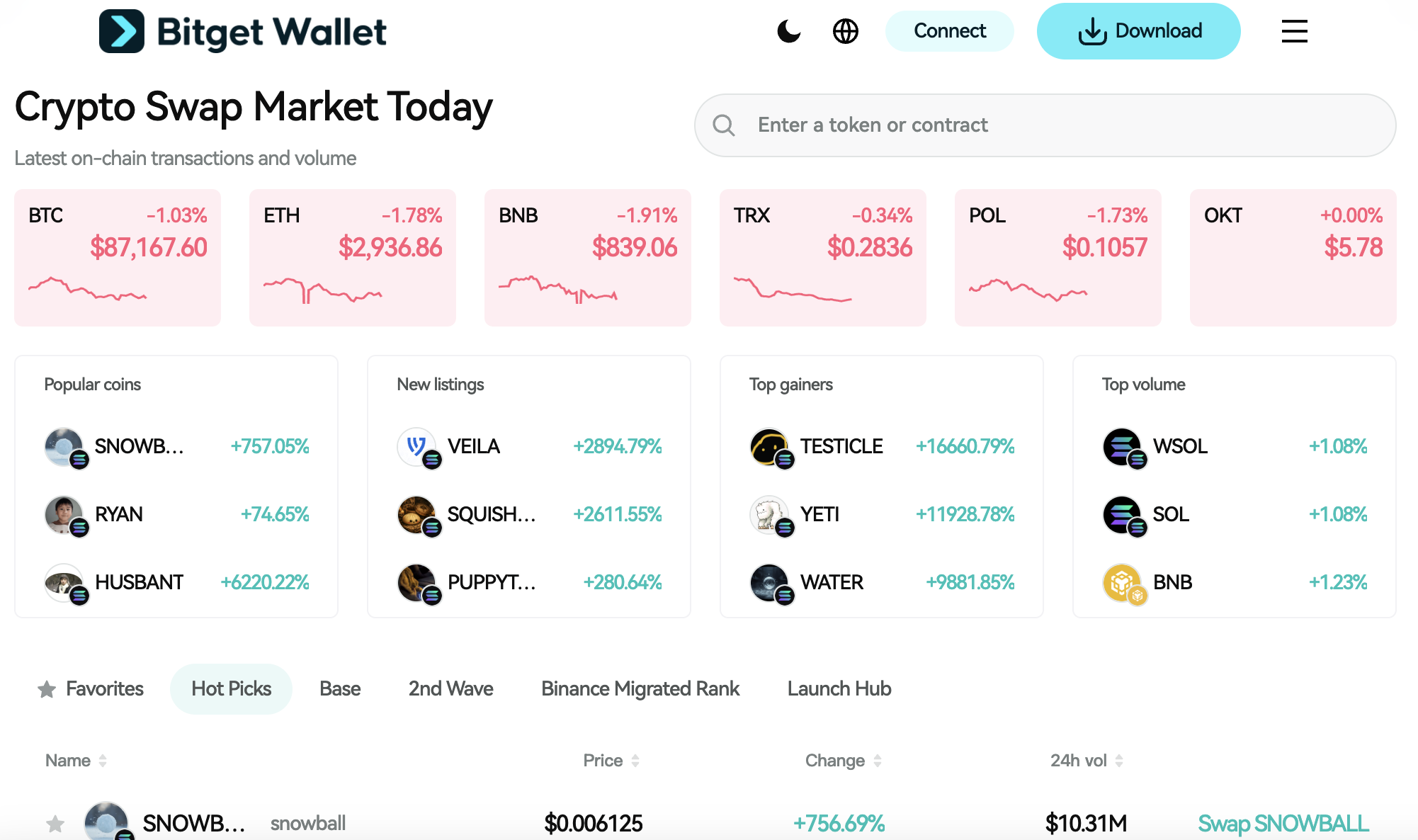 MegaETH Premarket Guide: How to Buy MEGA and Track Early Market Activity image 2