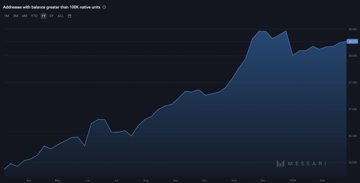 Is Dogecoin only starting its big rally after 70% weekly gains? image 0