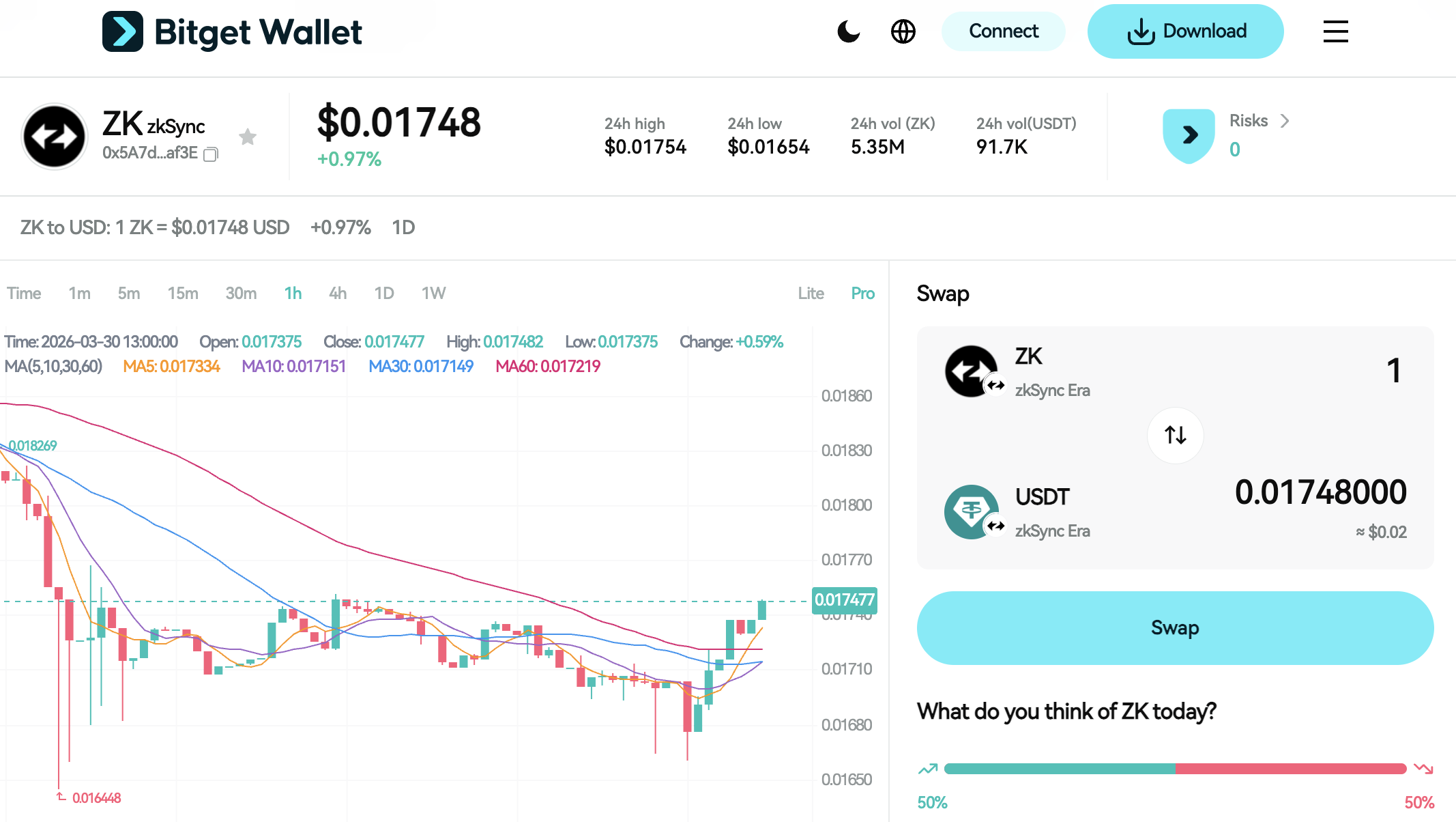 ZKsync Airdrop Launch: How to Participate and Claim $ZK Rewards image 4