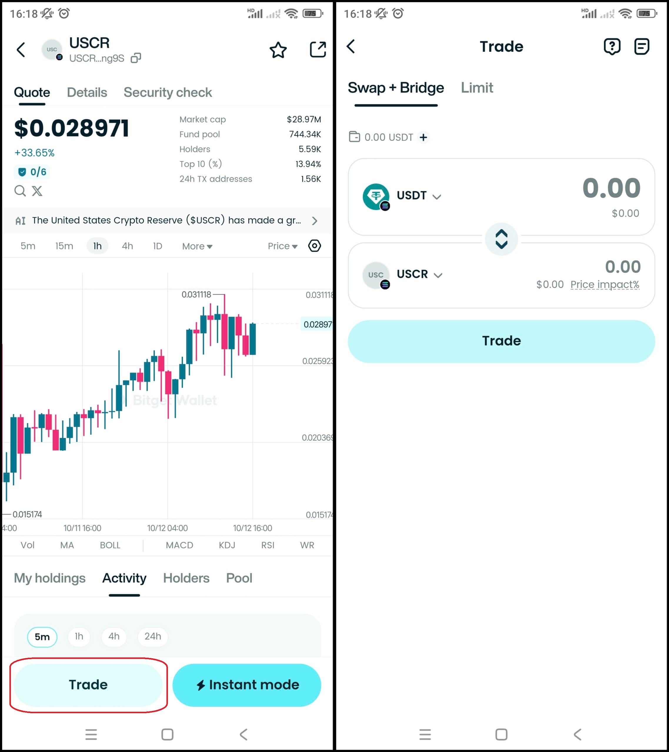 What Is United States Crypto Reserve (USCR): America’s Blockchain-Based Digital Reserve Built on Solana image 7