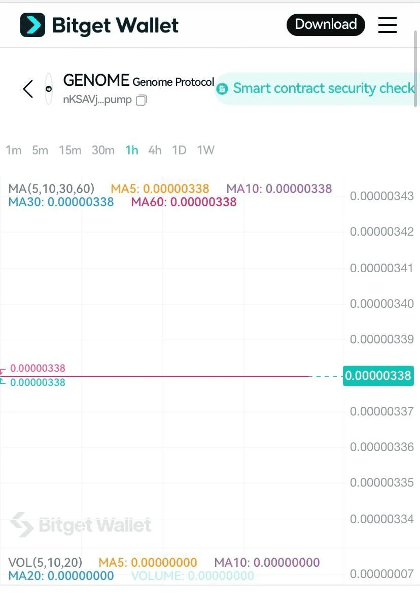 Genome Protocol Listing: $NOME Launch Date! Why the AI-Driven Token Could Be a Game-Changer? image 7