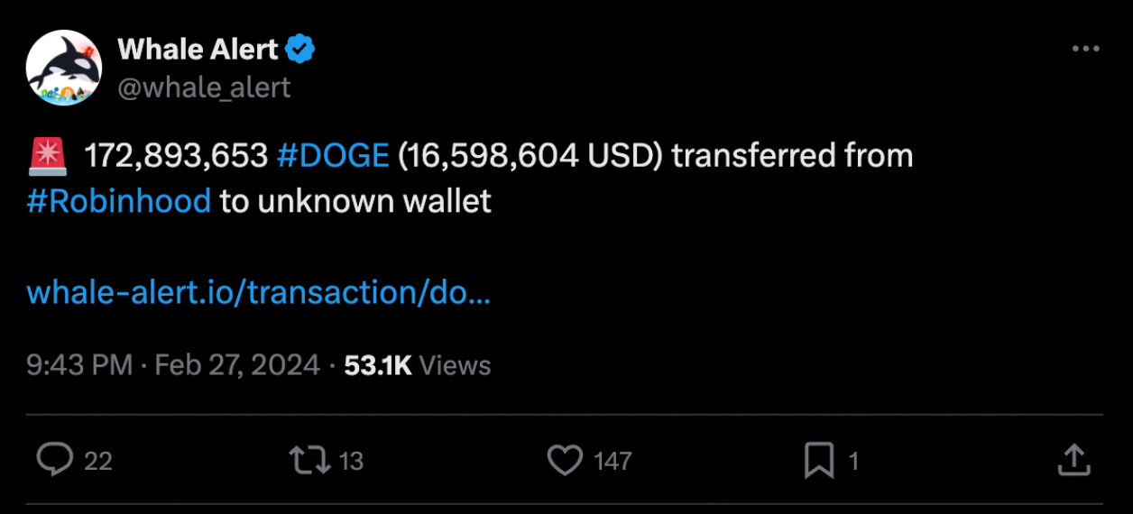 Is Dogecoin only starting its big rally after 70% weekly gains? image 2