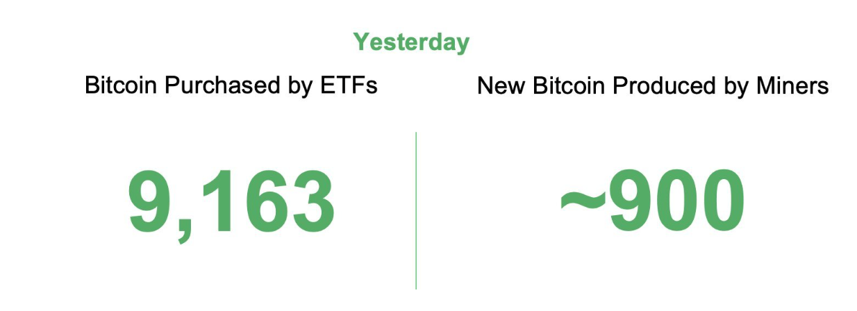 Bitcoin breaks ATH against a dozen fiats as BTC price breaches $59K image 1