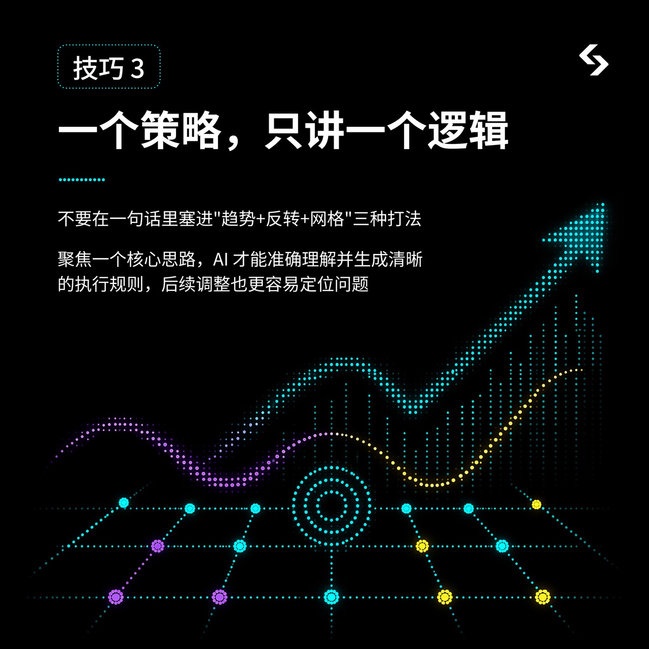 Bitget GetAgent Playbook 创建指南:4 步配置你的 AI 交易策略 image 2