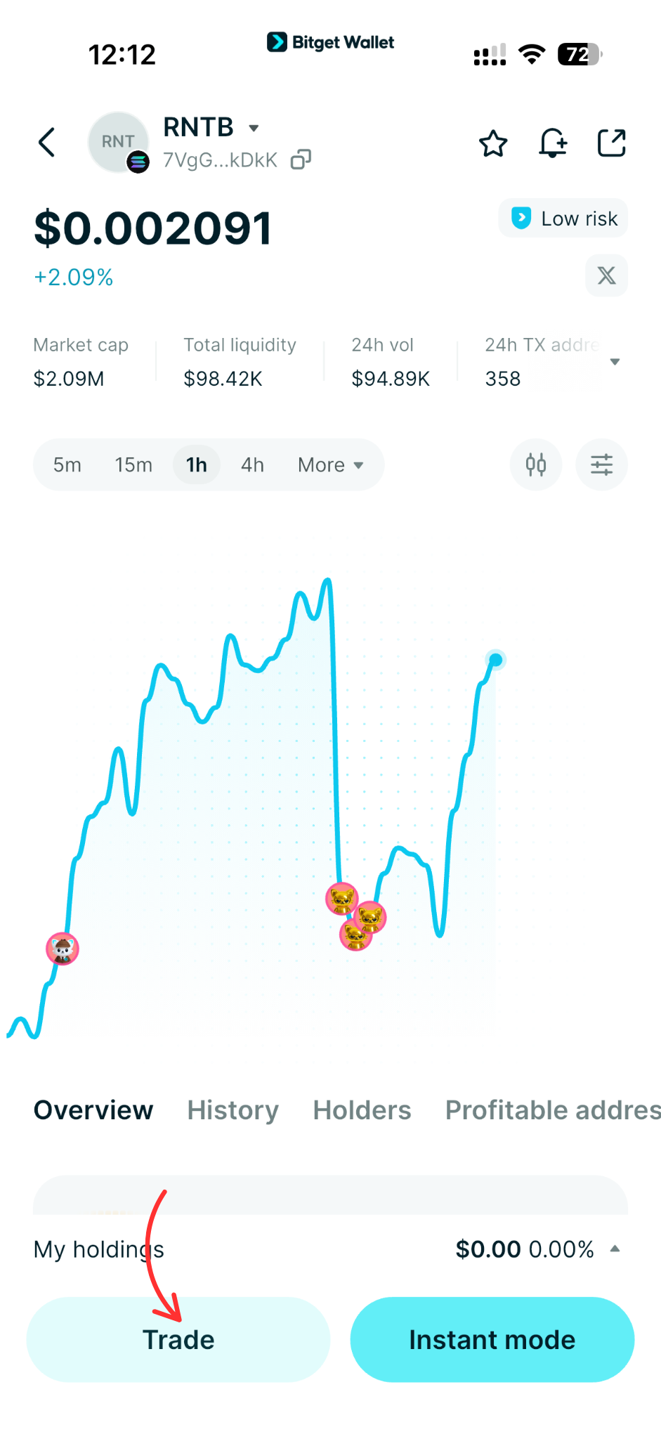 What Is Ripple National Trust Bank (RNTB): Why OCC-Driven Ripple Narrative Is Gaining Attention image 5