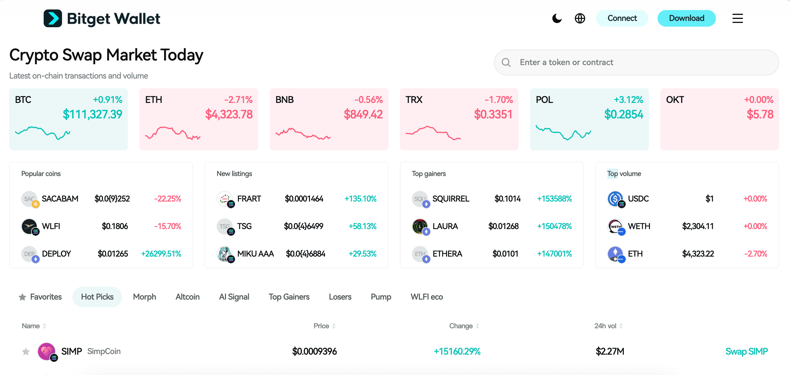 What is PlayAI on(PLAY): Modular Blockchain Token for AI-Powered Game Development image 2