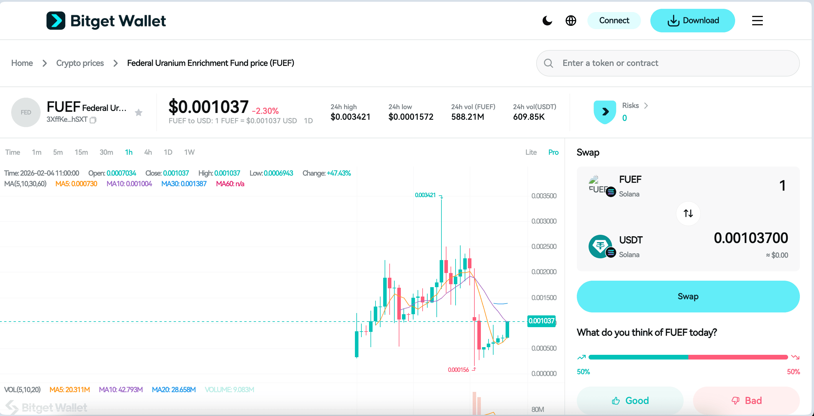 What Is Federal Uranium Enrichment Fund (FUEF): An Investor Guide to the Uranium Crypto Narrative image 2