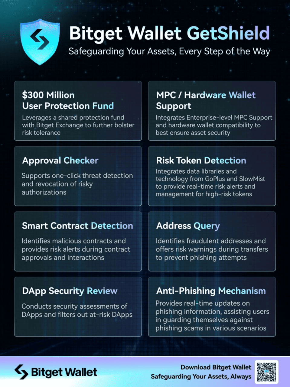 How to Buy JYPC: Where to Purchase JPY Coin Online Guide? image 5