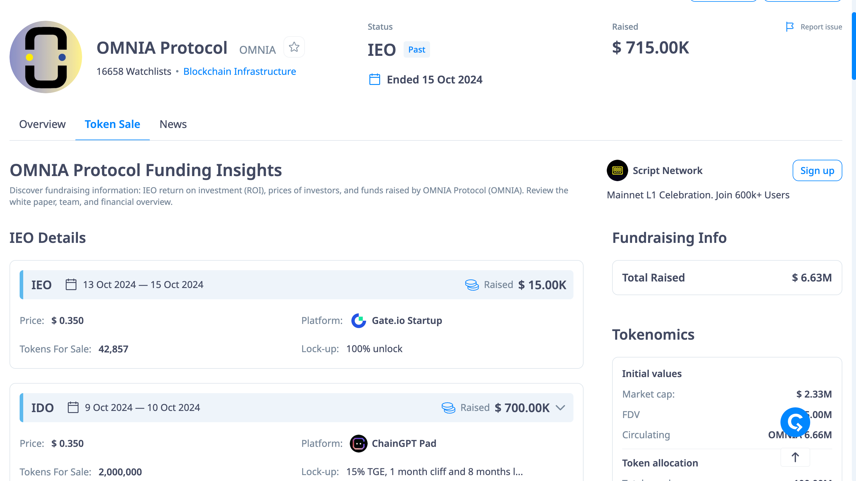 CryptoRank: OMNIA Token Sales and IEO Details