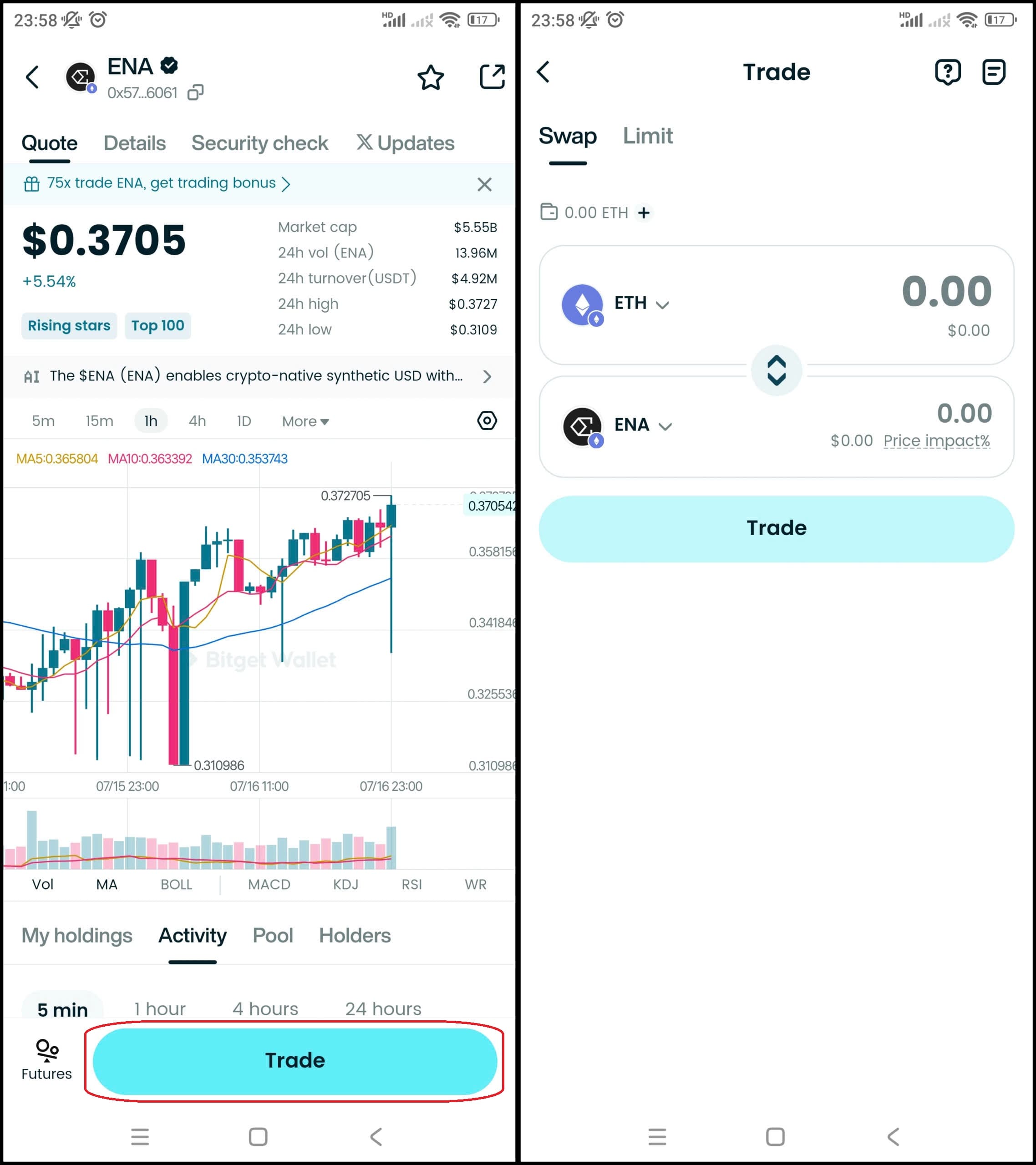 Ethena Labs (ENA): What is the Crypto-Native Synthetic Dollar (USDe)? image 6