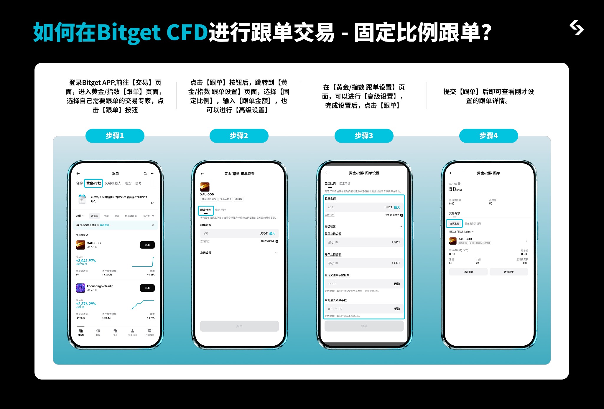 Bitget CFD 完整操作指南 — 从开户到跟单，一篇搞定 image 15