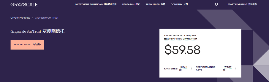 Bitget每日早报｜特朗普家族项目抄底$ETH，灰度 $SUI 信托已开放 【12月20日】 image 4