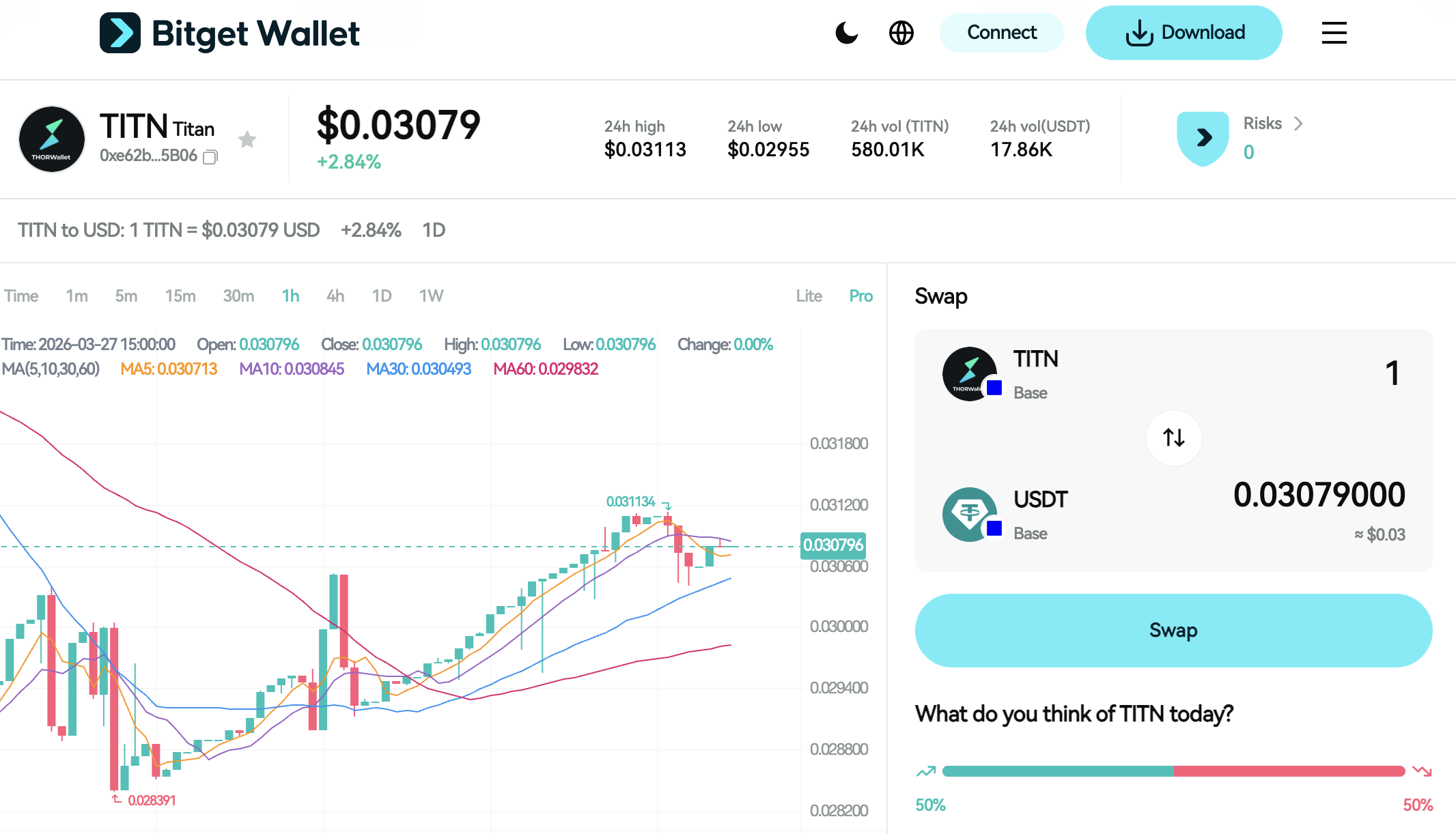 THORWallet (TITN) Airdrop Launch: How to Participate and Claim $TITN Rewards image 5