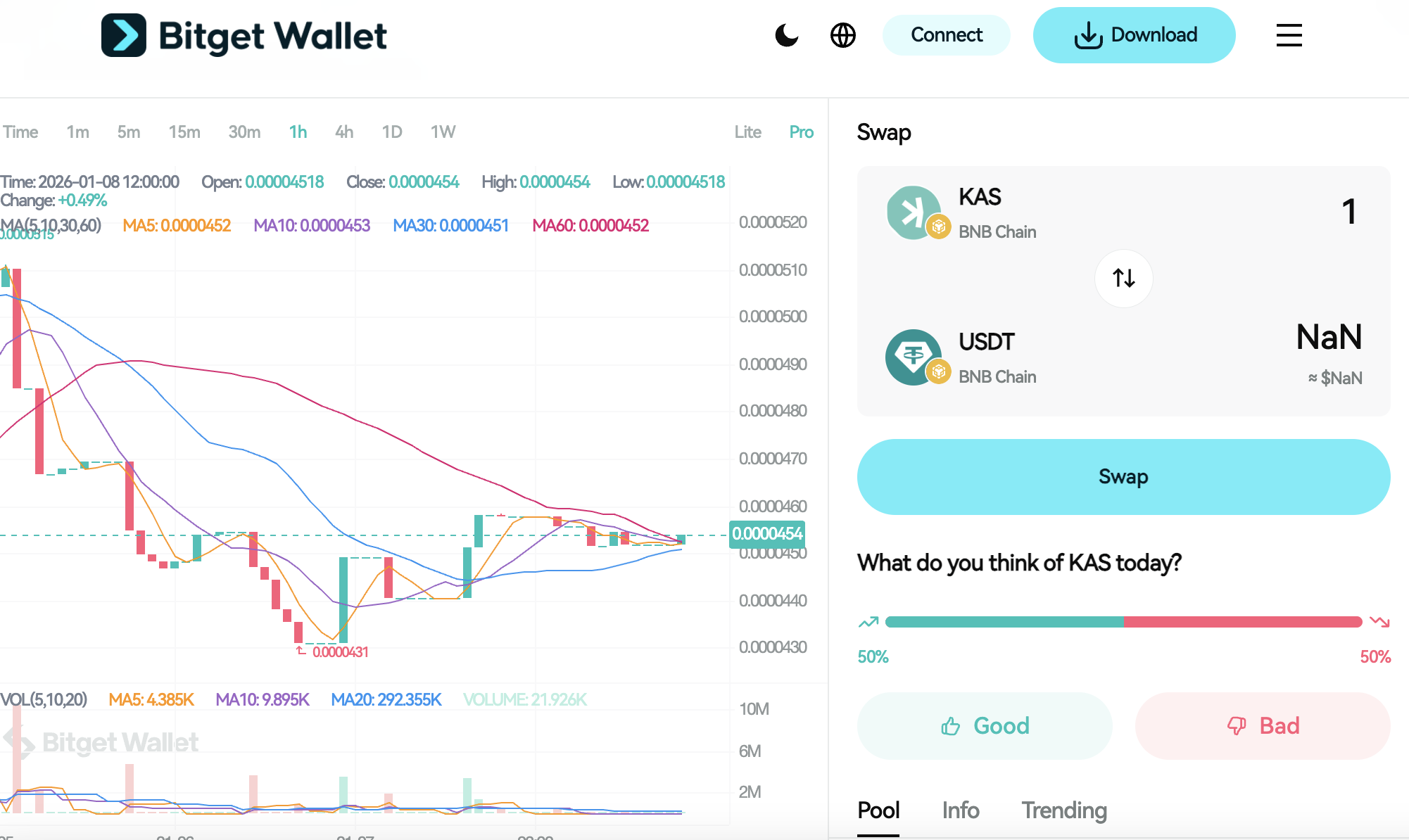 What Is Kaspa (KAS): Why BlockDAG Comparisons Define the “Kaspa Unchained” Narrative? image 2