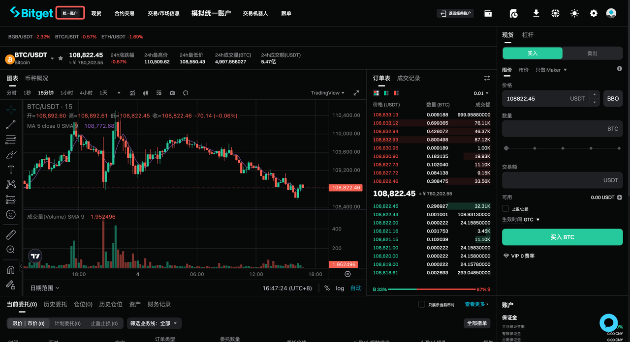 机构如何在 Bitget 设置和管理统一账户?