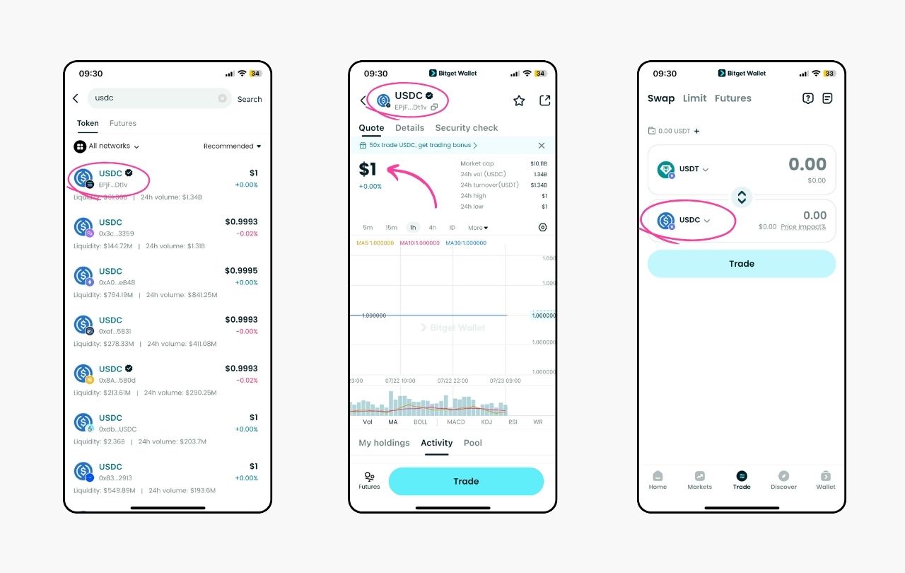What Are Types of Stablecoins and Which One Should You Use? image 6