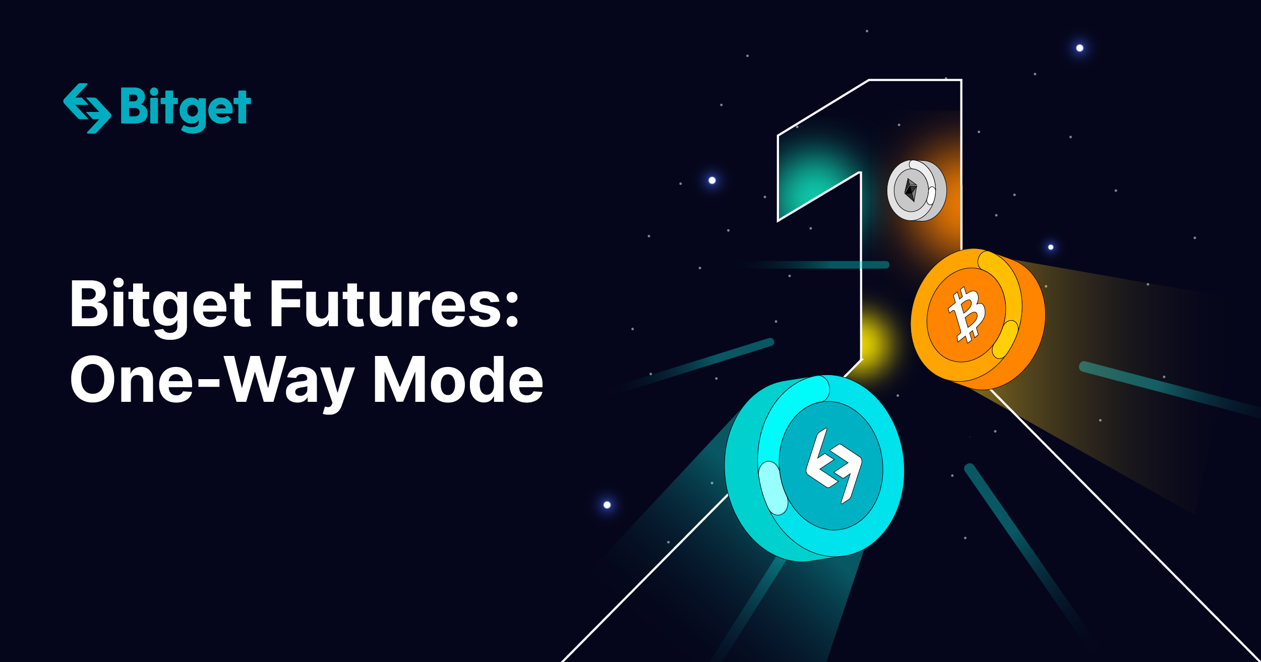 Bitget Futures: One-Way Mode