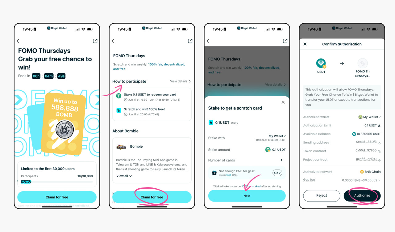 What is FOMO in Crypto and How FOMO Thursdays Turns It Into Weekly Rewards? image 3