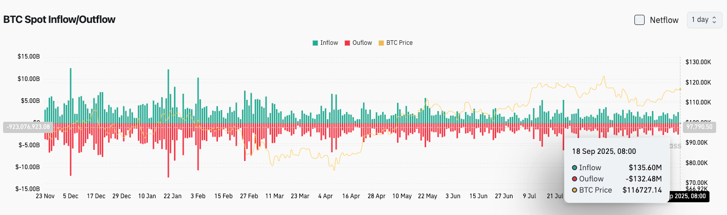 Bitget Daily Digest（September 18）｜SEC Eases Listing Process for Digital Asset ETFs; Nothing secures $200 million in Series C funding; XRP and Dogecoin ETFs receive SEC approval. image 2