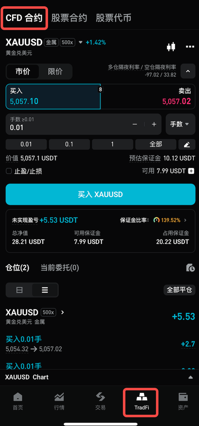 Bitget 差价合约(CFD)入门指南