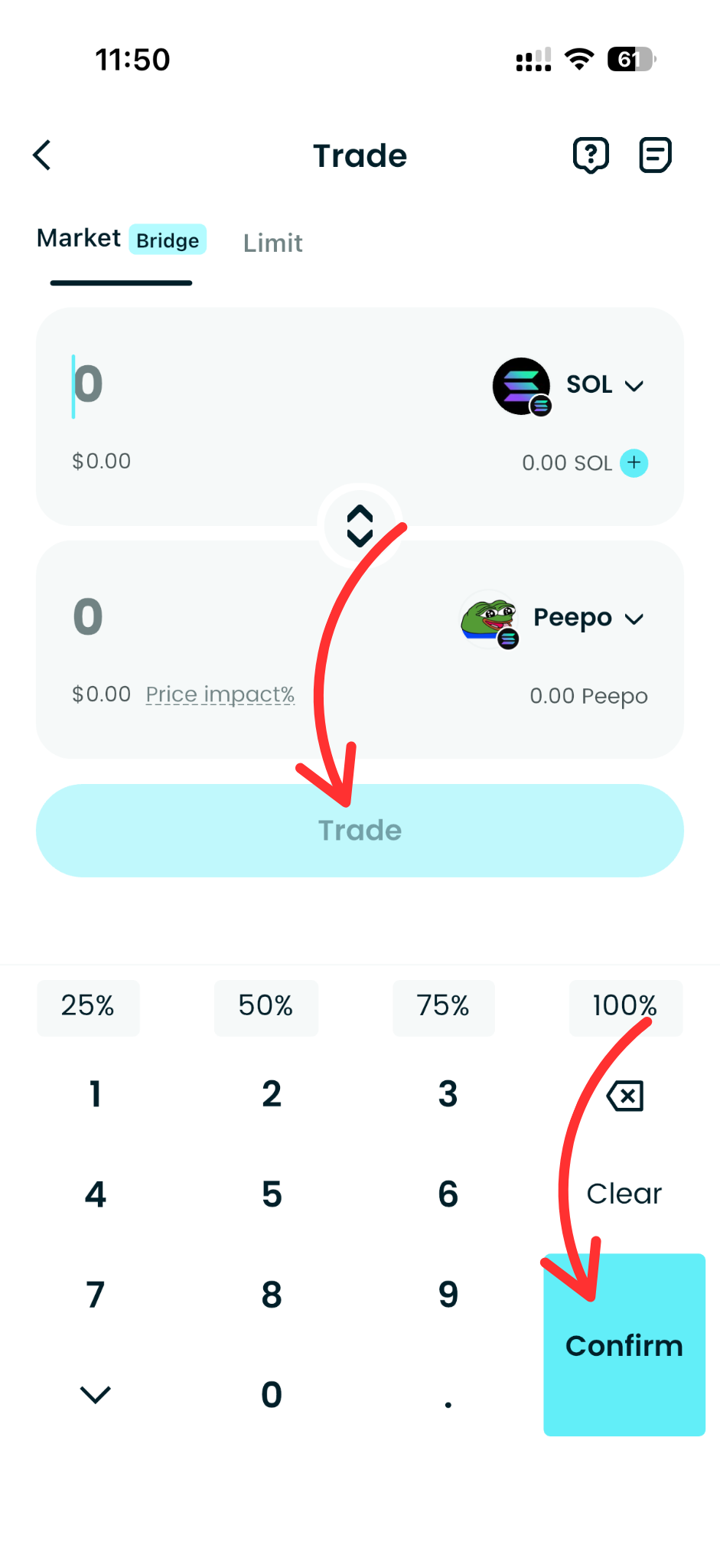 What is Peepo (PEEPO): Meme-Centric Token Gaining Momentum in Solana’s Digital Asset Market image 6