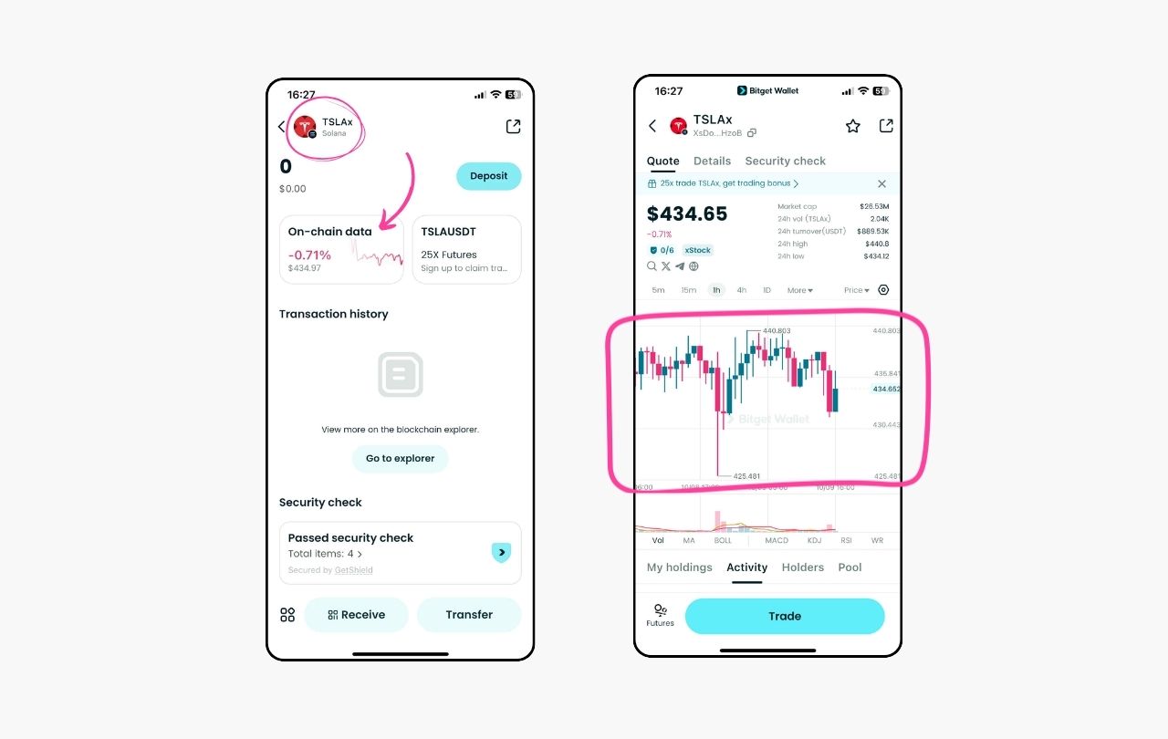 How to Buy Tokenized Stocks: Step-by-Step Guide for Beginners image 10