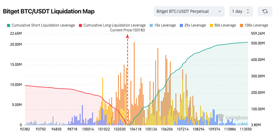 Bitget Daily Digest (Nov 12)|Solana financial firm Upexi posts record quarterly results; Nick Timiraos: “Fed increasingly divided over December rate cut”; Injective launches native EVM mainnet, advancing MultiVM roadmap image 1