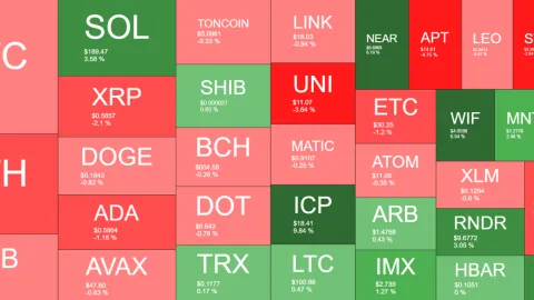 BTC’s Recovery Begins After a 10-Day Low, ICP Steals the Show With 10% Surge (Market Watch)