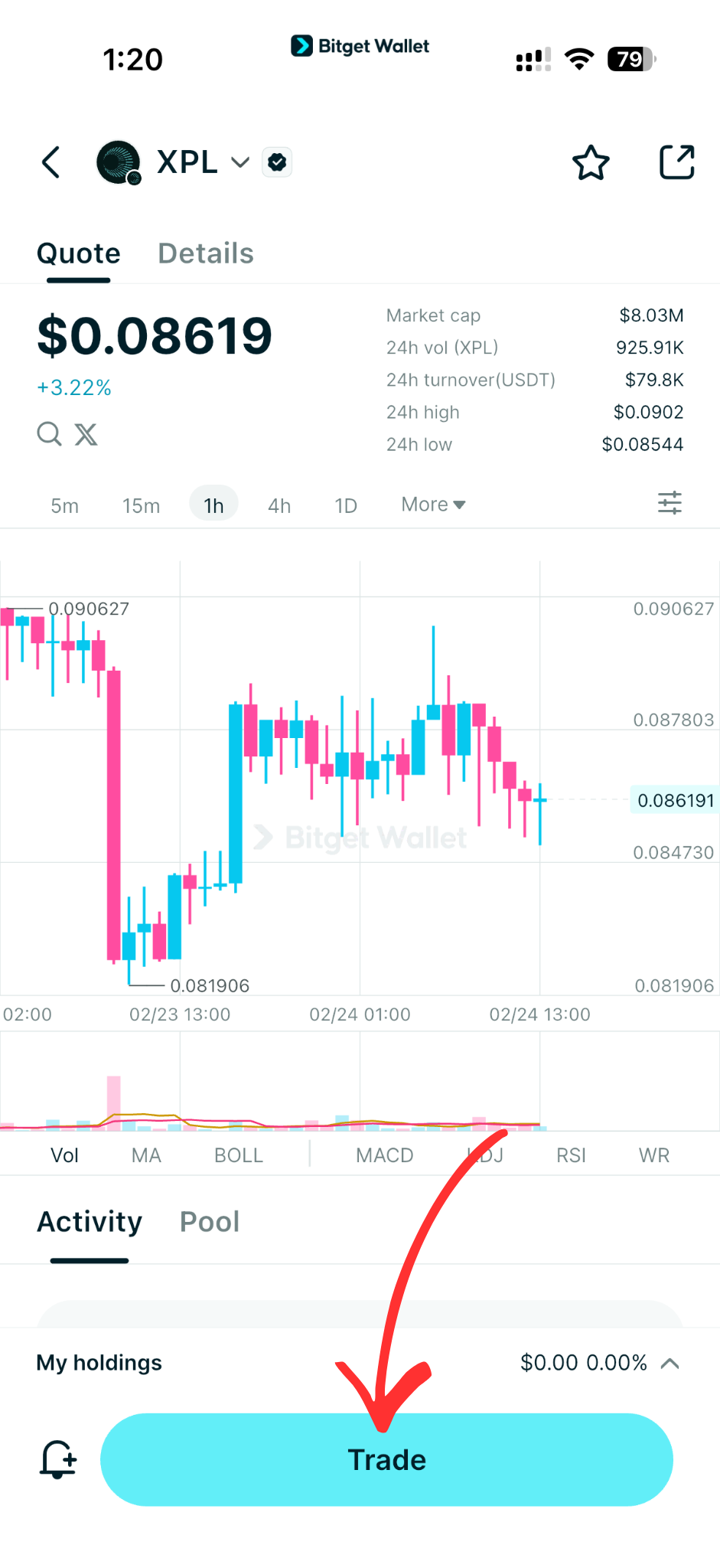 Plasma (XPL) Token Unlock Schedule: Key Dates, Vesting Periods, and Price Impact image 4