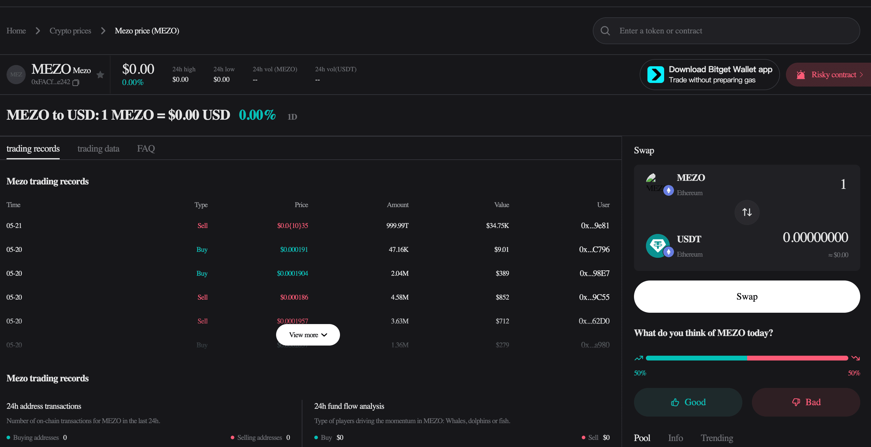 What is Mezo ($MEZO): Bitcoin Layer 2 Token Powering DeFi with Proof of HODL image 2