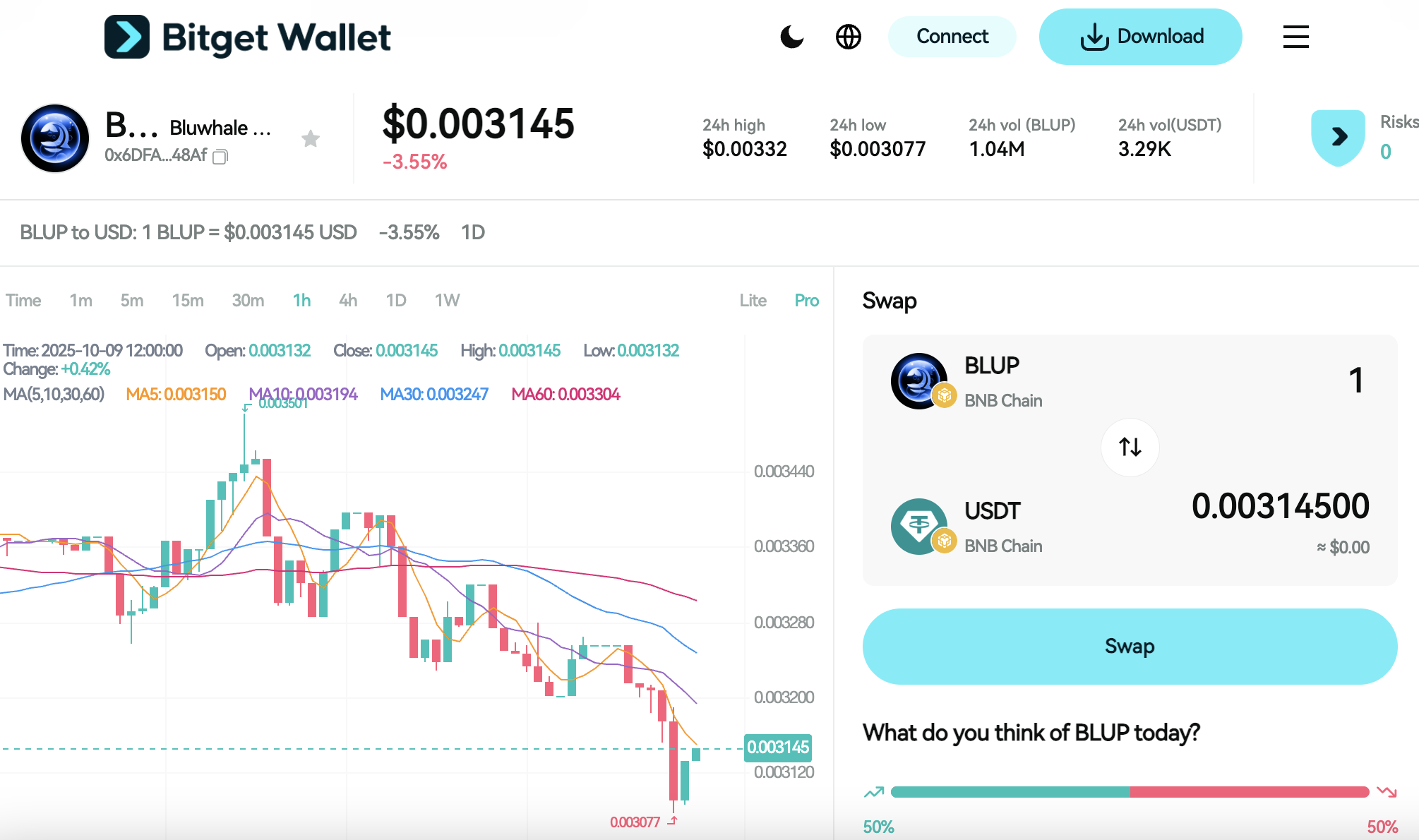 Bluwhale Listing Details: $BLUP Launch Date! What Is the Node-Based AI Protocol Transforming Data Into Digital Assets image 1
