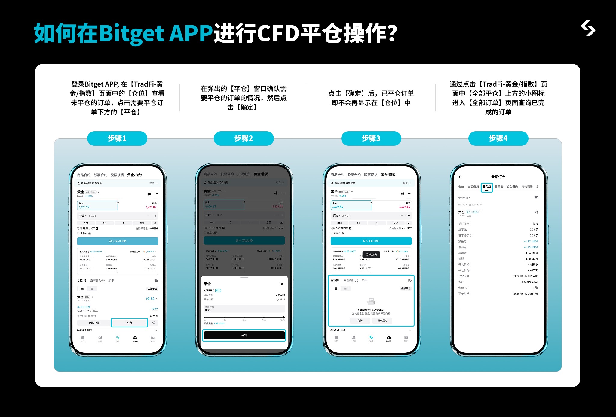 Bitget CFD 完整操作指南 — 从开户到跟单，一篇搞定 image 5