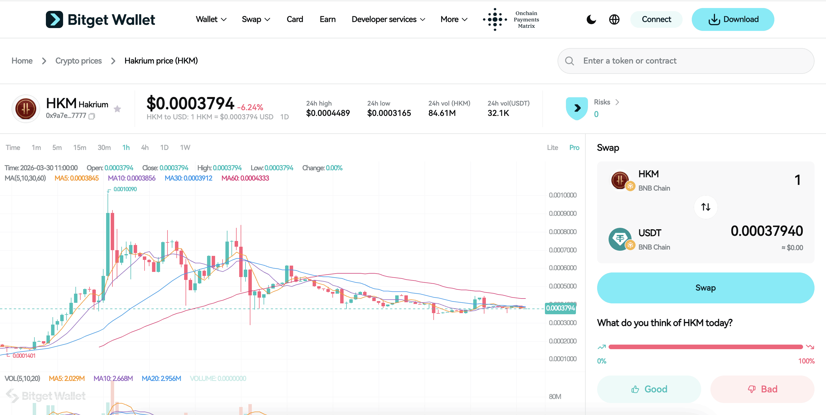 What is Hakrium (HKM): Can This Multi-Platform Token Gain Real Utility Beyond Narrative Hype? image 2