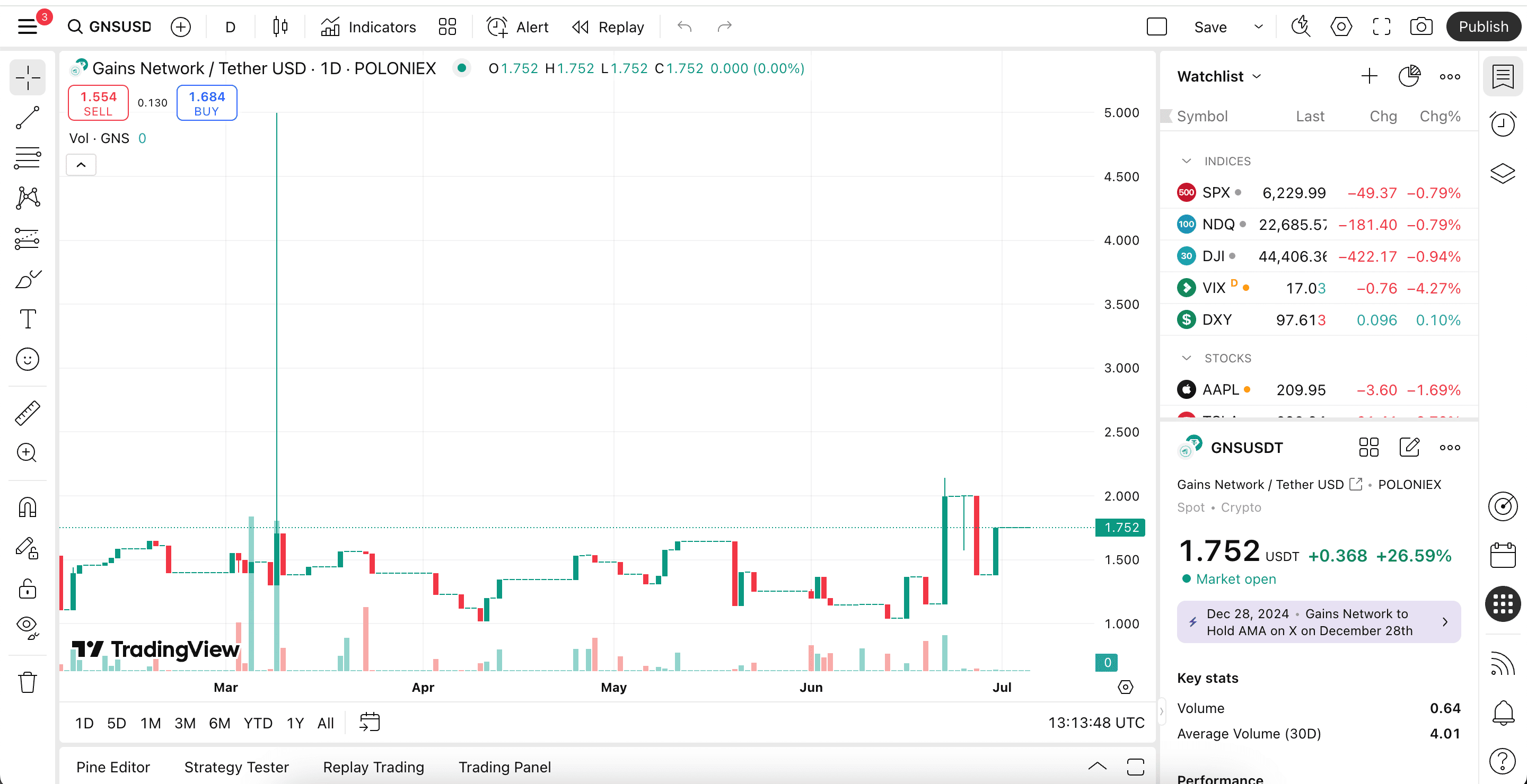 Tren Finance (TREN) Listing & Airdrop: AI DeFi Token Launch and Overview image 1
