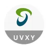 ProShares Ultra VIX Short-Term Futures ETF (Derivatives)