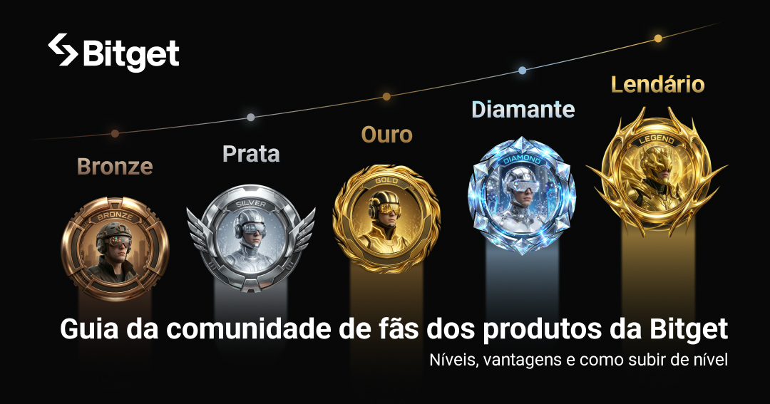 Bitget Fan Club: adesão e benefícios