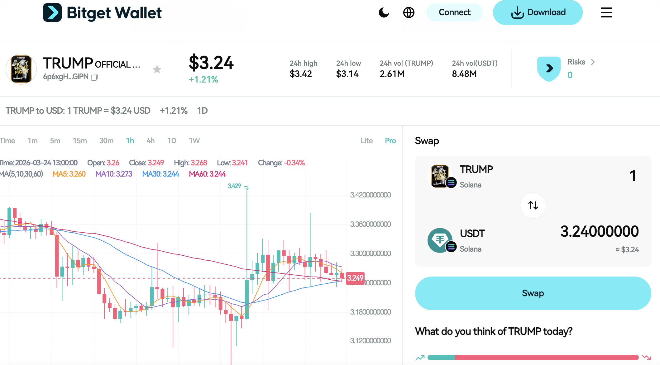 How to Buy TRUMP in 2026: A Beginner’s Step-by-Step Guide to OFFICIAL TRUMP image 10