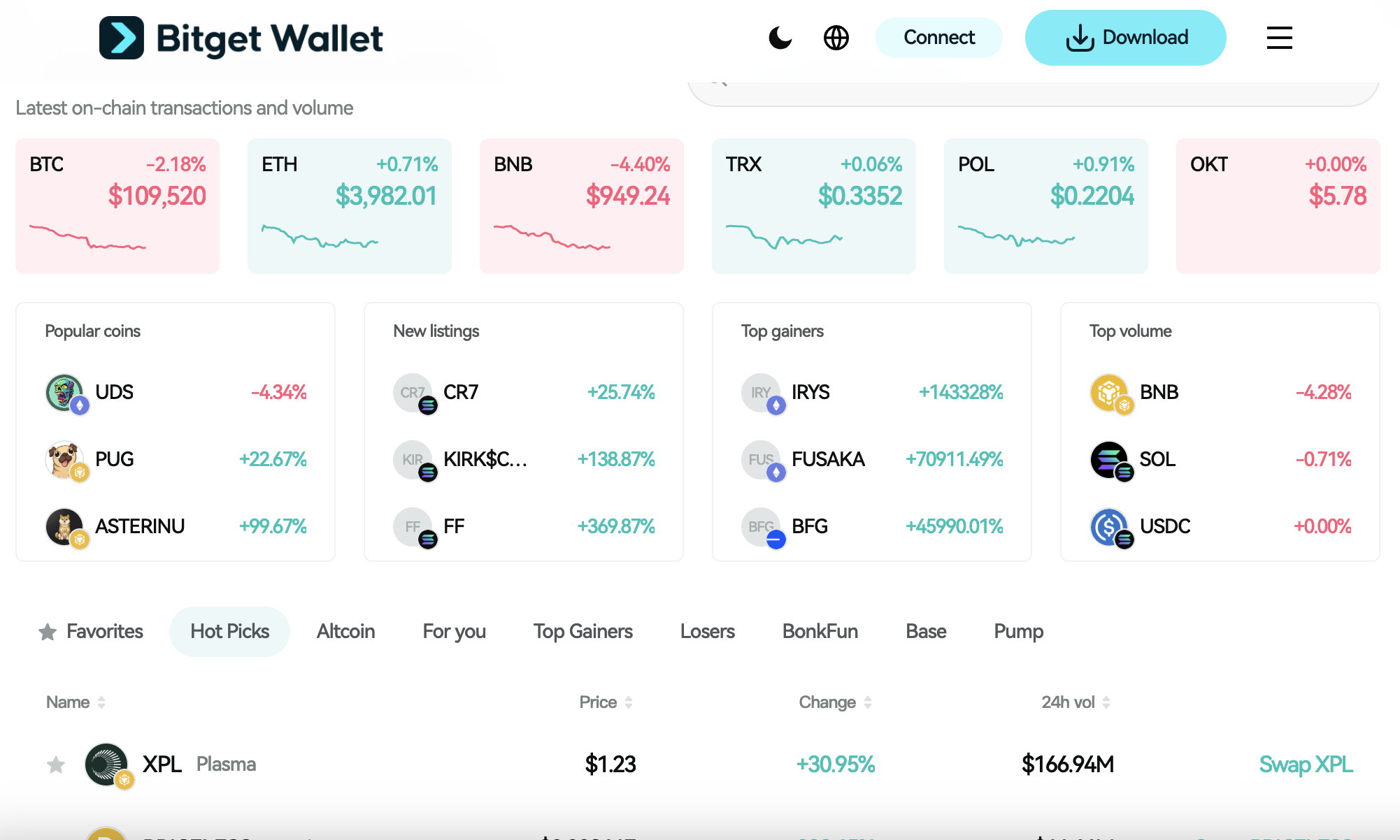 Khugaverse Listing Guide: $KOIN Launch Date and Inside Khugaverse’s Play-to-Earn and Metaverse Integration image 1