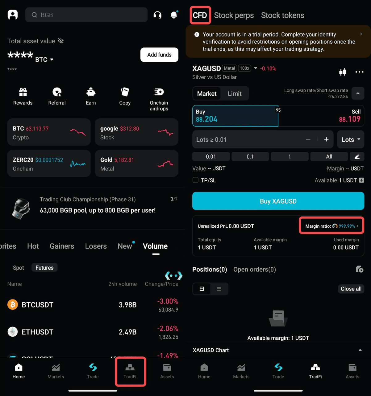 Understanding Liquidation in CFD