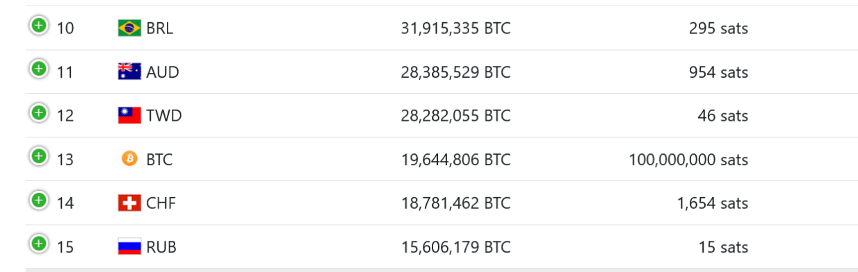 Insanely bullish facts and figures about where we are in the bull market image 3