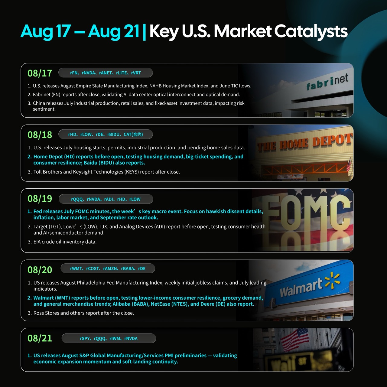 U.S. Market Catalysts (Aug 17–21): What Traders Need to Know About FOMC Minutes, Q2 Earnings, and Bitget RWA Stocks image 0