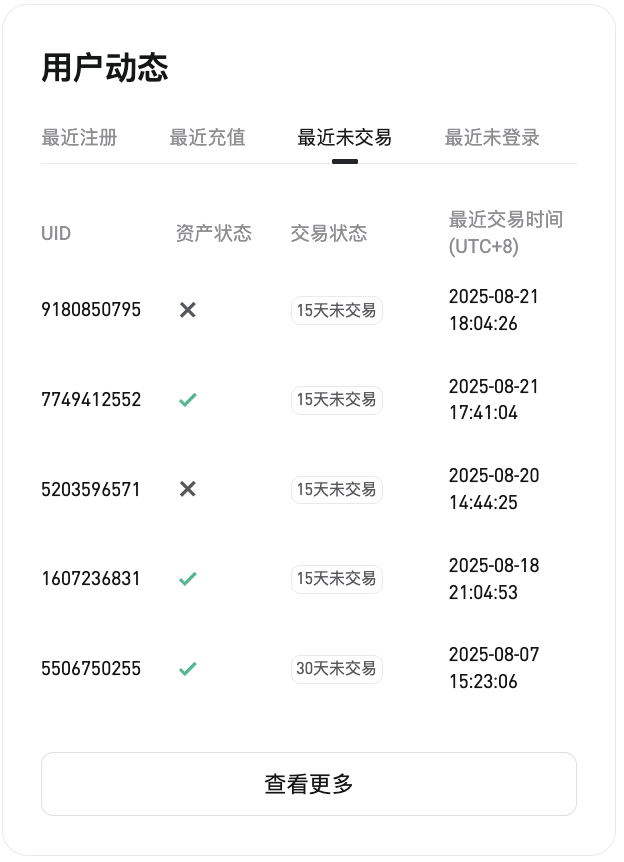 代理商好友中心使用教程 image 10