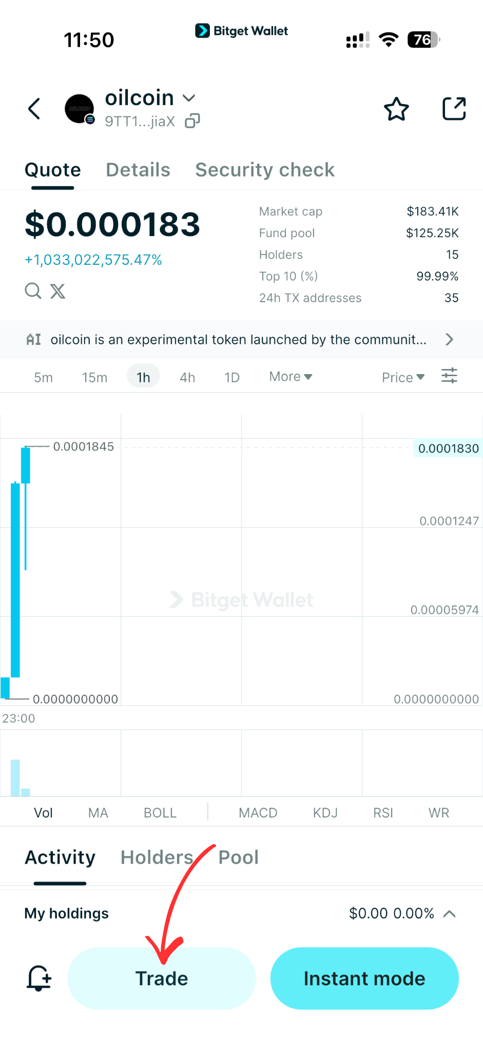 What is OilCoin (OILCOIN): The Real-World Asset Token Exploring Oil Reserve Tokenization