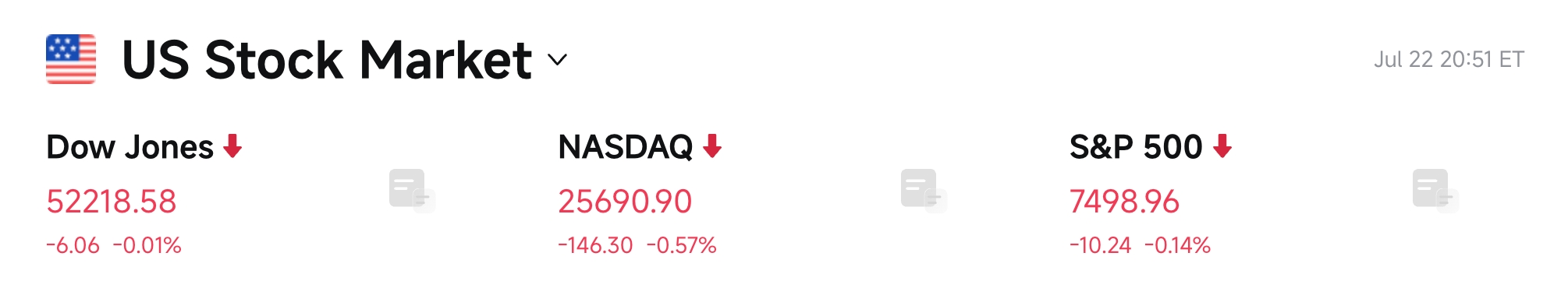 Bitget UEX Daily|Magandang resulta ng financial report ng mga higanteng teknolohiya ngunit pinabilis na paggastos nagdulot ng dibisyon sa merkado; U.S. at Iran nagpapalitan ng mahigpit na pahayag na nagpapataas ng presyo ng langis at inaasahang pagtaas ng interest rate; Lumalakas ang presyo ng ginto at pilak (Ika-23 ng Hulyo, 2026) image 1