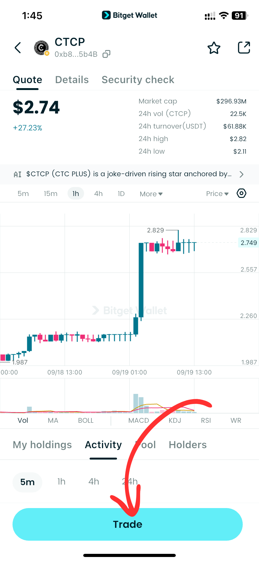 What Is Harga CTC PLUS (CTCP): A DeFi Token With Liquid Staking Features image 5
